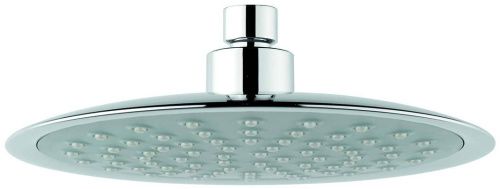 Душевая головка Emmevi C06674/CR цвет хром