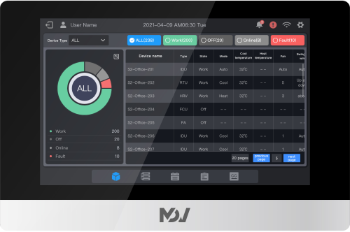 Пульт MDV TC3-10.1