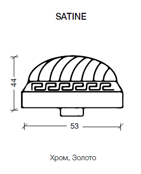 Ручка для мебели Armadi Art NeoArt 822-Cr - фото 2