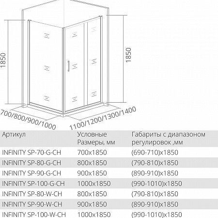 Душевая перегородка Good Door INFINITY ИН00080 70х185 стекло прозрачное профиль хром глянцевый - фото 2
