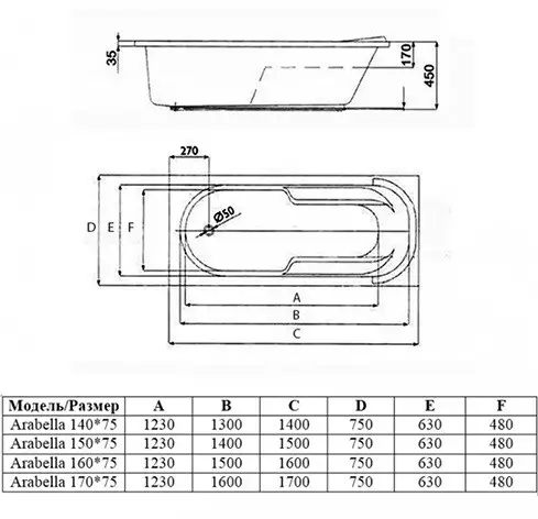Ванна акриловая Alba Spa ARABELLA ВПР0110000100 170х75 пристенная прямоугольная без ножек - фото 2