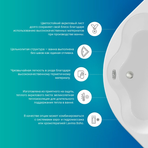 Ванна акриловая Lavinia Boho Elegant 37050140 140х140 встраиваемая угловая без каркаса - фото 5