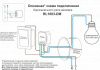 Wi-Fi реле Denkirs Relay (Релаы) RL1003-DM