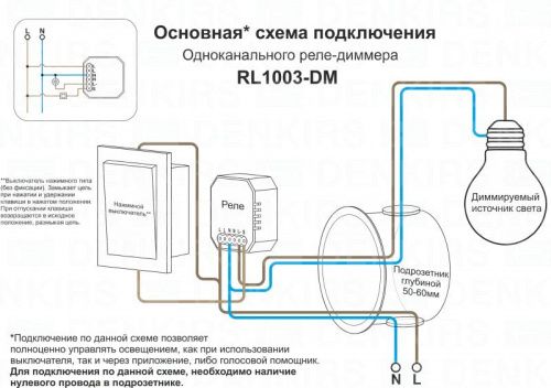 Wi-Fi реле Denkirs Relay (Релаы) RL1003-DM - фото 3