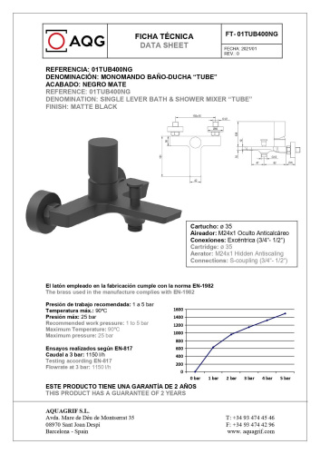 Смеситель для ванны AQG Tube 01TUB417NG настенный черный матовый - фото 2