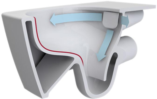 Унитаз напольный с бачком Vitra Zentrum 9824B003-7207 белый с сиденьем микролифт каскадный смыв - фото 2