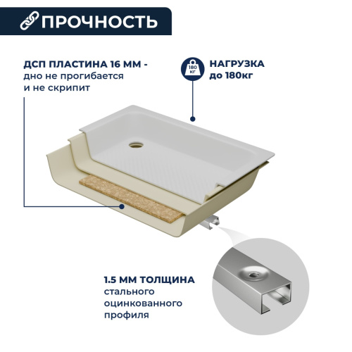 Душевой поддон акриловый RGW Acryl (Акриловые) 16180199-51 90х90 белый с ножками - фото 2