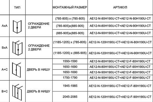 Душевая перегородка Aquanet Cinetic AE12-F-90H190U-CT 90х188 стекло прозрачное профиль хром глянцевый - фото 5