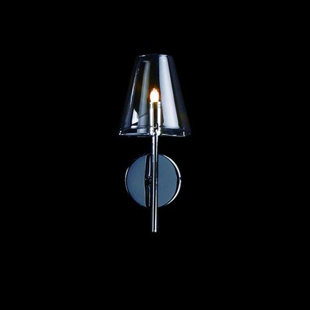 Бра Lightstar Diafano (Диафано) 758614