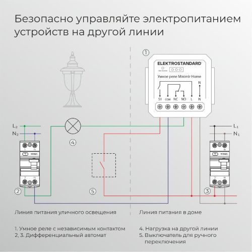 Реле Умный дом с независимым контактом Elektrostandard 4690389206740 - фото 5