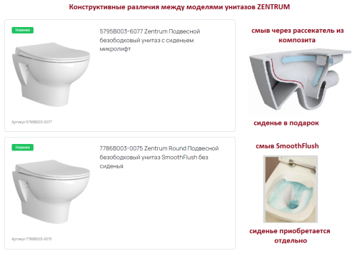 Унитаз подвесной Vitra Zentrum 5795B003-6077 белый с сиденьем микролифт безободковый смыв торнадо - фото 4