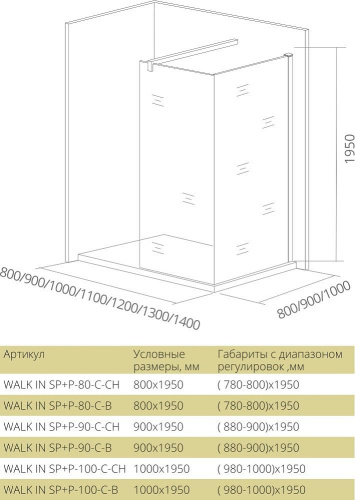 Душевая перегородка Good Door WALK IN ВИ00019 90х195 стекло прозрачное профиль черный матовый - фото 2