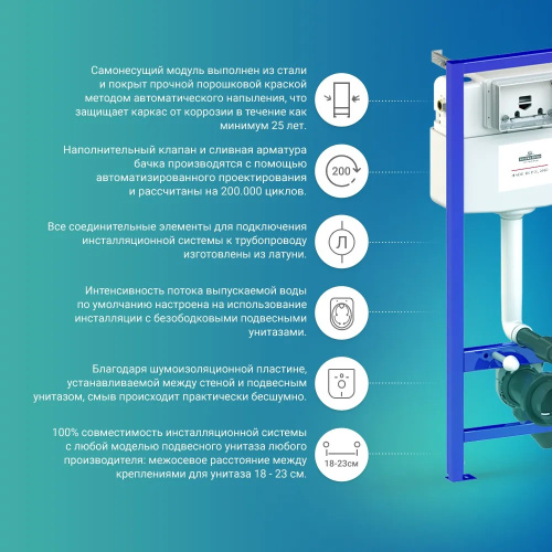 Инсталляция Lavinia Boho RelFix 38010020 - фото 3