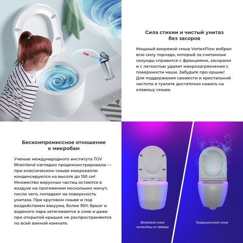 Унитаз подвесной Wellsee Croquis 182611001 белый глянцевый с сиденьем микролифт безободковый смыв торнадо - фото 4