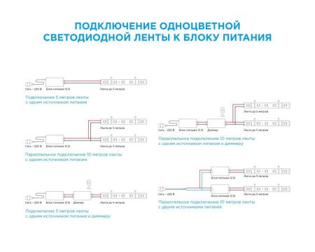 Светодиодная лента Apeyron 00-131