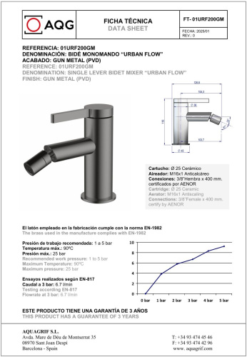 Смеситель AQG Urban Flow 01URF200GM на биде оружейная сталь - фото 2