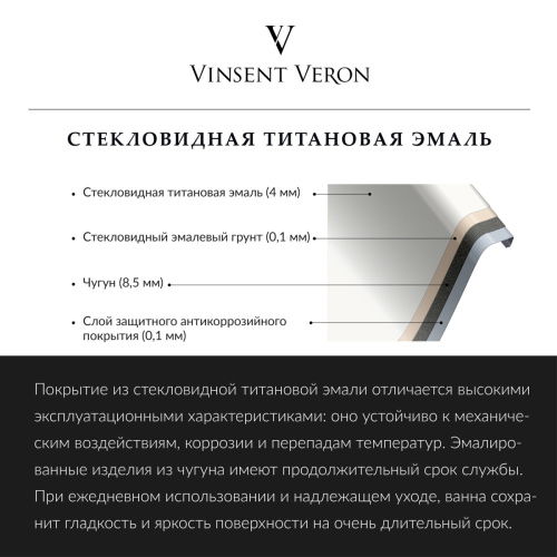 Ванна чугунная Vinsent Veron Haiti VHT1708042H/VH008CH-AS 170х80 пристенная прямоугольная с ножками с ручками - фото 2