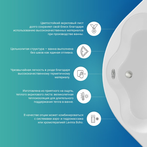 Ванна акриловая Lavinia Boho Evan 37110190 190х90 встраиваемая прямоугольная без каркаса - фото 5