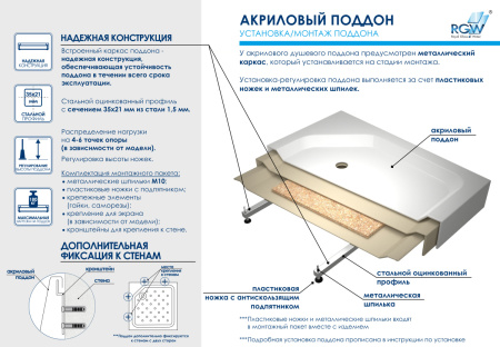 Душевой поддон акриловый RGW Acryl (Акриловые) 16180199-21 90х90 белый с ножками