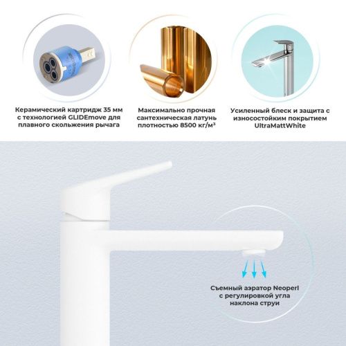 Смеситель Wellsee ICON! for life 182305000 на раковину белый - фото 2