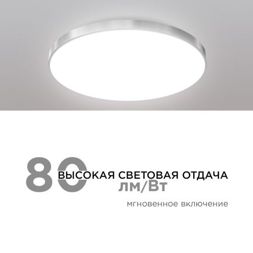 Настенно-потолочный светильник Apeyron Spa (Спа) 18-147 - фото 4