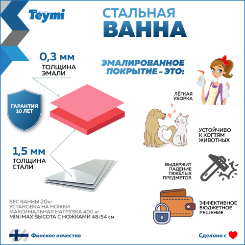 Ванна стальная Teymi Lina T100102 150х70 пристенная прямоугольная с ножками - фото 3