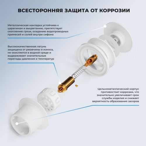 Слив-перелив для ванны Wellsee Useful Extras 231913000 белый - фото 3