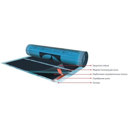 Нагревательная инфракрасная пленка для теплого пола Electrolux ETSS 220-3