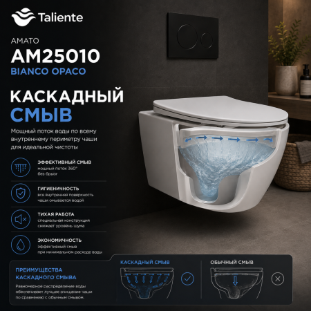 Унитаз подвесной Taliente Amato AM25010 Bianco opaco белый с сиденьем безободковый смыв торнадо