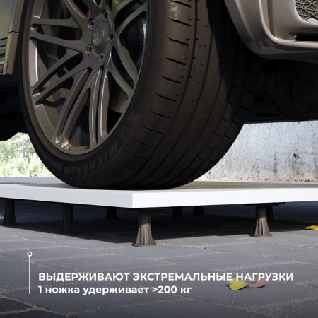 Ножки для поддона RGW 03230111-31