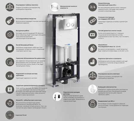 Инсталляция для унитаза WasserKRAFT Aller 10TLT.010.ME.CH01