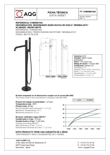 Смеситель AQG Min 01MIN601NG напольный черный матовый - фото 2