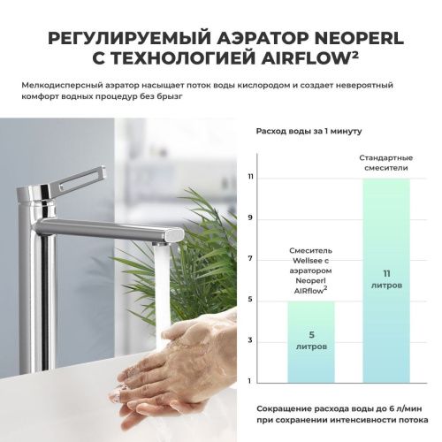 Смеситель для раковины Wellsee ONCE! and forever 182406000 на столешницу хром - фото 3