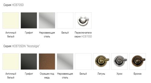 Варочная панель Ilve HCB70SDN/AWB - фото 2