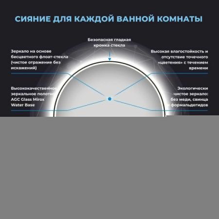Зеркало с подсветкой Wellsee 7 Rays' Spectrum 172200230 80х80 подвесное