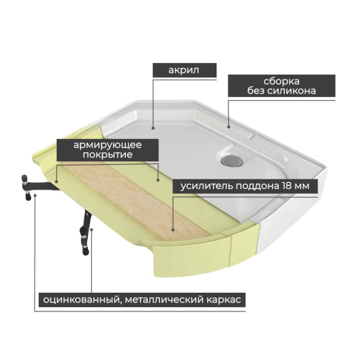 Душевая кабина AvaCan Z Z1910LEDMT 100х100 квадратная с крышей ориентация универсальная - фото 4
