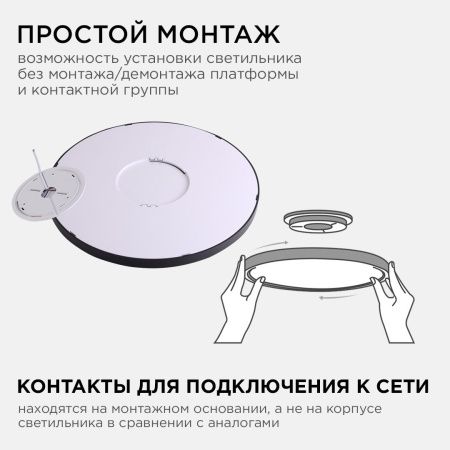 Настенно-потолочный светильник Apeyron Spin (Спин) 18-139