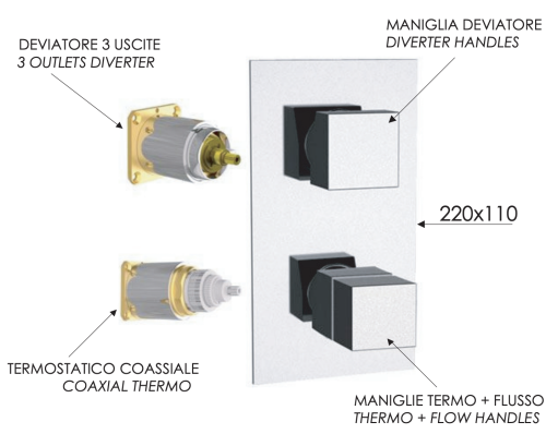 Смеситель для душа Remer Q-Elegance QT93KB встраиваемый в стену хром с термостатом - фото 2