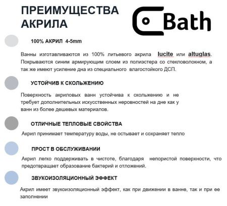 Ванна акриловая C-Bath CBS001003 140х140 угловая четверть круга