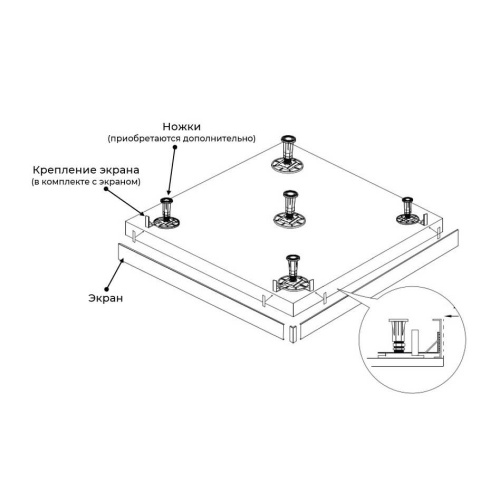Экран фронтальный для поддона RGW 50231502-01 - фото 2