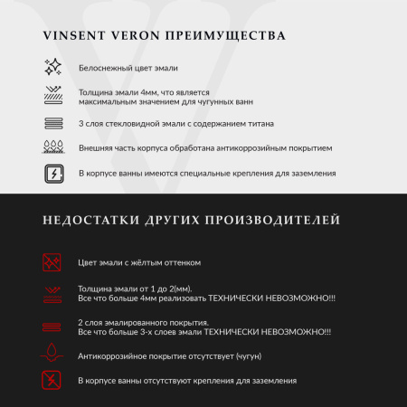 Ванна чугунная Vinsent Veron Haiti VHT1708042H/VH008CH-AS 170х80 пристенная прямоугольная с ножками с ручками