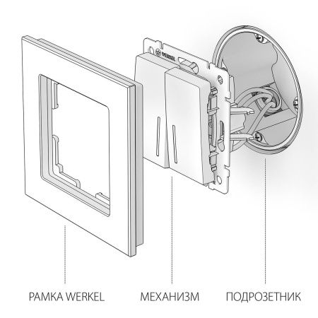 Выключатель двухклавишный Werkel Графит рифленый 4690389158476