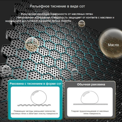 Кухонная мойка Cerutti SPA CT10356 75х46 цвет черный - фото 5