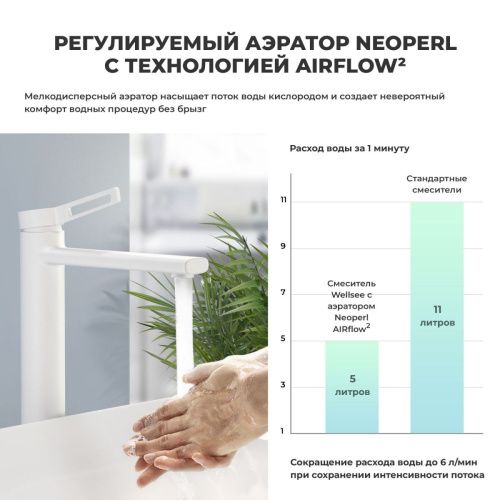 Смеситель для раковины Wellsee ONCE! and forever 182410000 на столешницу белый - фото 3