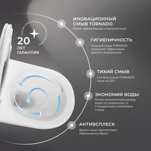 Унитаз подвесной Iberica Blanca Toledo mini IB.TLM.234.1B1 белый с сиденьем микролифт безободковый смыв торнадо - фото 4