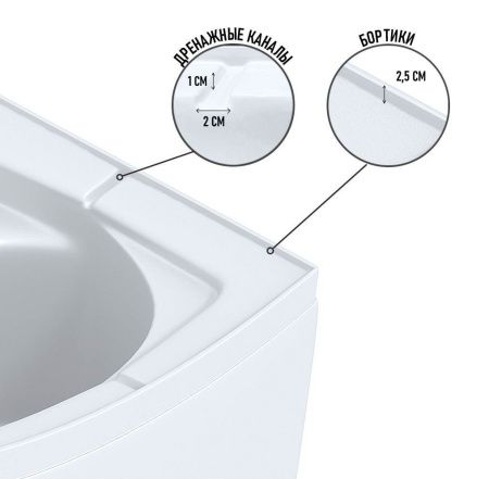 Душевая кабина Niagara Eco E90/13/TN/BK 90х90 четверть круга без крыши ориентация универсальная
