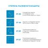 Светодиодная лента Apeyron 00-131