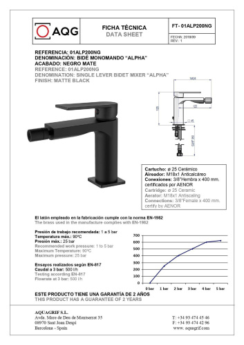 Смеситель AQG Alpha 01ALP200NG на биде черный матовый - фото 2