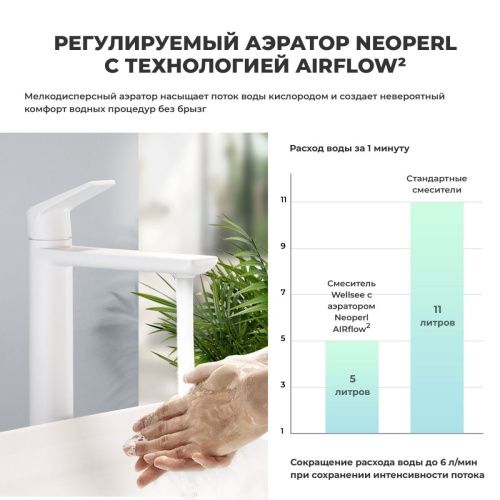Смеситель для раковины Wellsee ICON! for life 182310000 на столешницу белый - фото 3