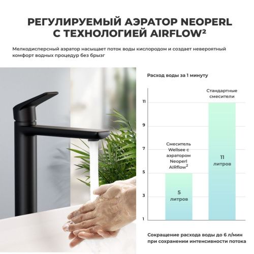 Смеситель для раковины Wellsee ICON! for life 182307000 на столешницу черный - фото 3